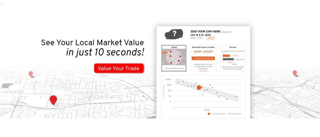 (Insert banner subject) at House Ford in Red Wing MN